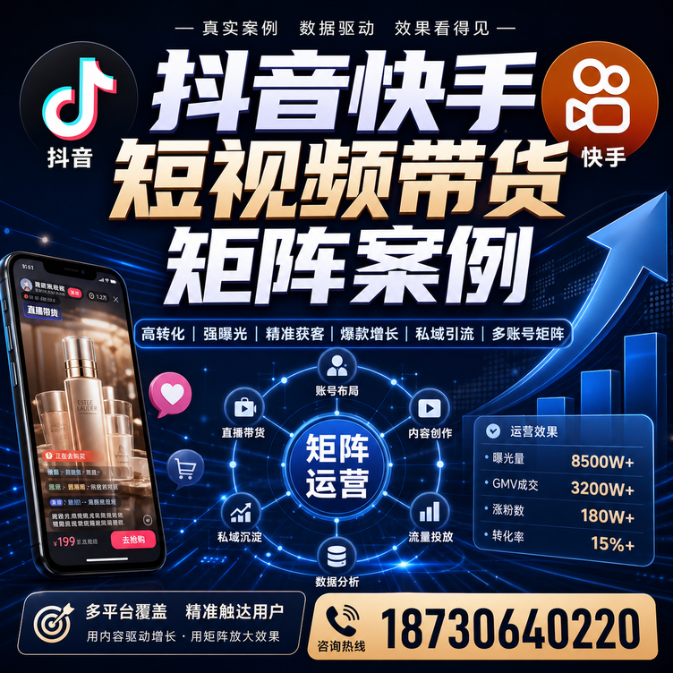 琼中短视频带货团队多平台矩阵自动分发案例