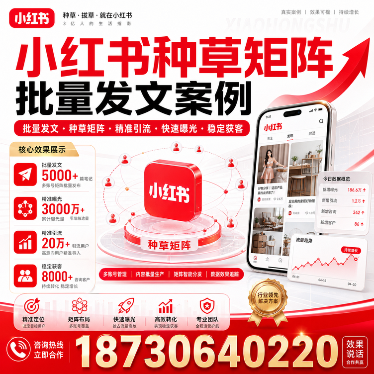 琼中小红书种草矩阵批量发文案例